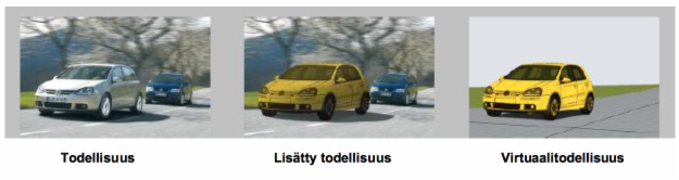 Todellisuus, lisätty todellisuus ja virtuaalitodellisuus ("Projekti AR4BC - Lisätty todellisuus rakennustyömaalla").