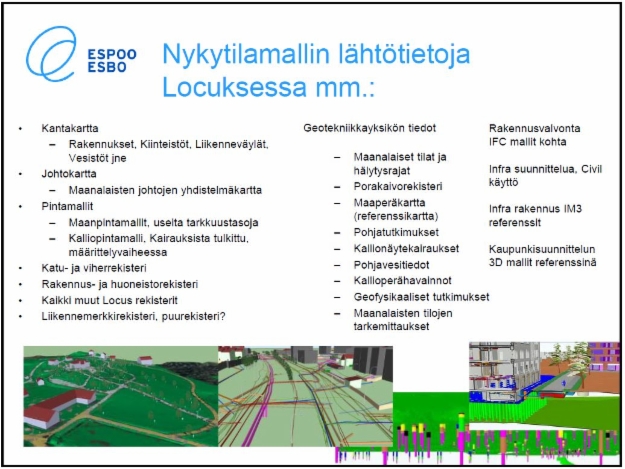 Espoon kaupunkimalli, lähtötiedot